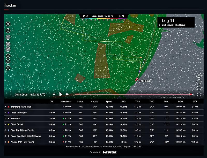 Volvo Ocean Race - Leg 11 - Positions whne Dongfeng is close (.4nm) of the finish photo copyright Vestas and Volvo Ocean Race - Leg 11 taken at  and featuring the Volvo One-Design class