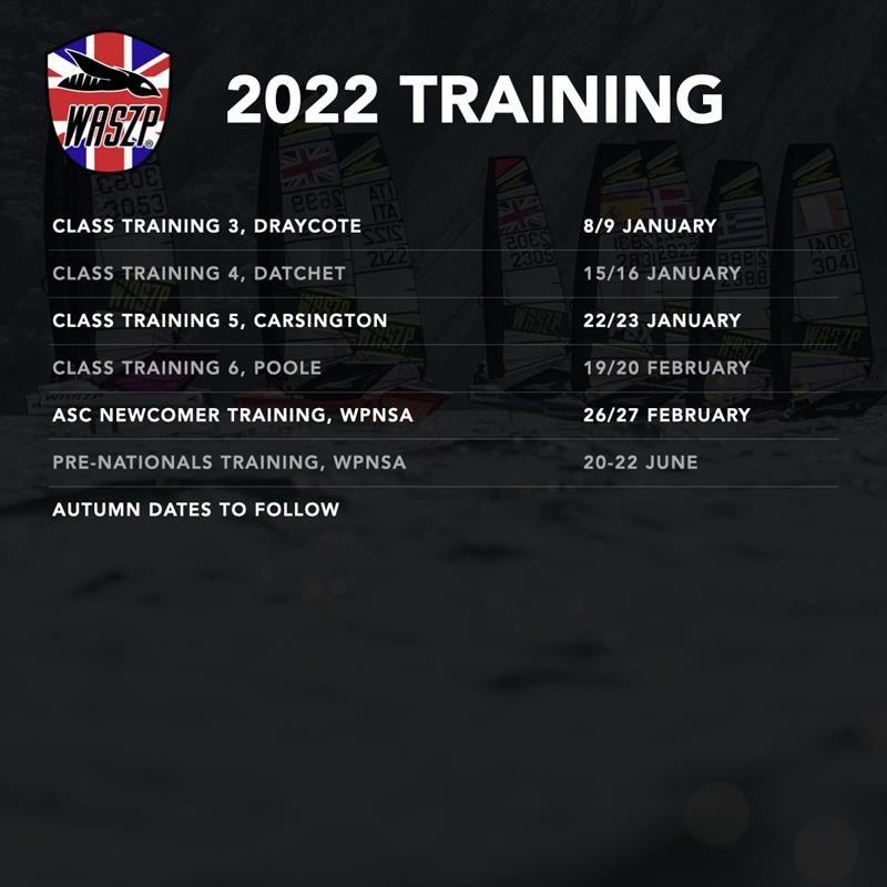 WASZP UK 2022 Training - photo © WASZP UK