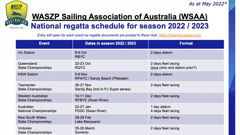 WASZP 2022 / 2023 regatta schedule - photo © WASZP Class