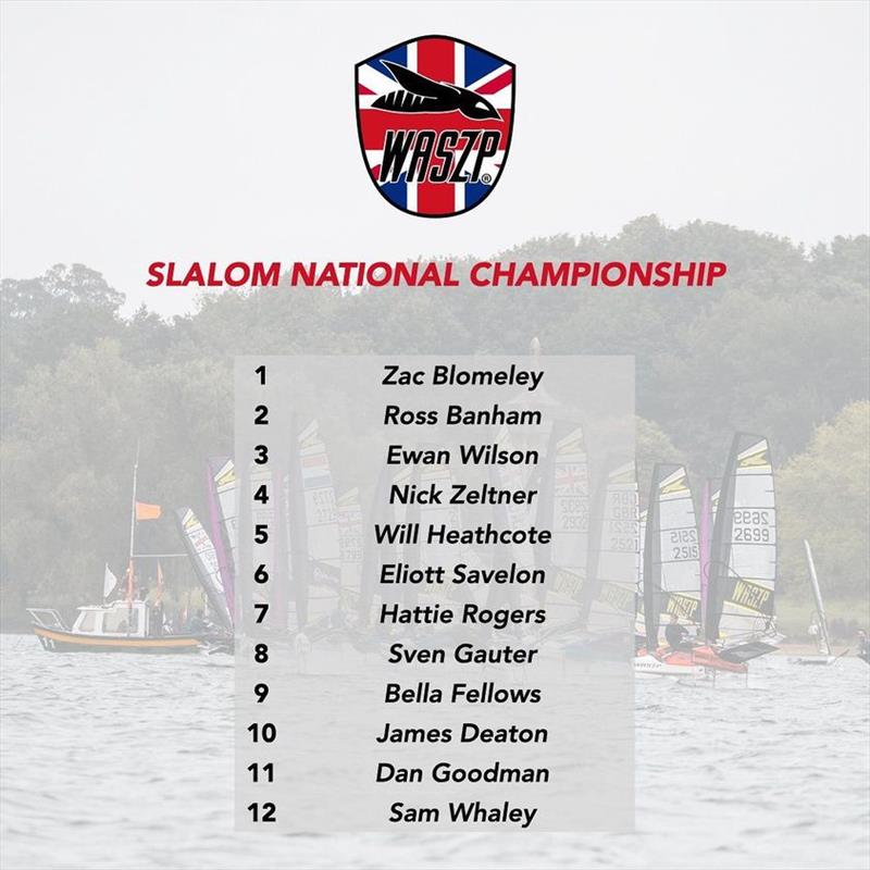 WASZP UK Slalom National Championship 2022 - photo © WASZP Class