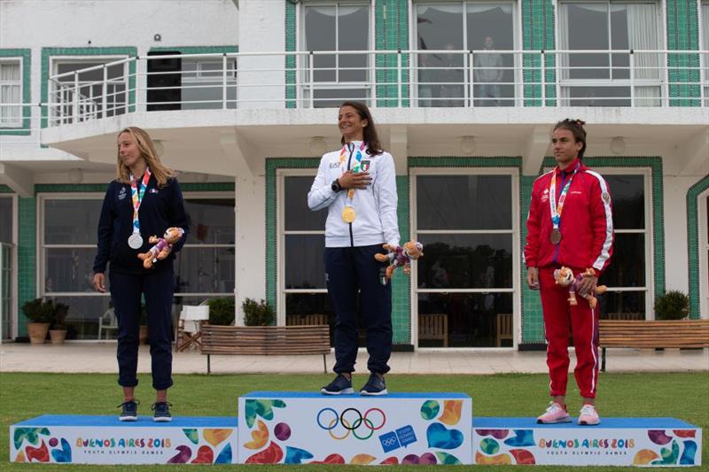 Podium  - 2018 Youth Olympic Games photo copyright World Sailing taken at  and featuring the Windsurfing class