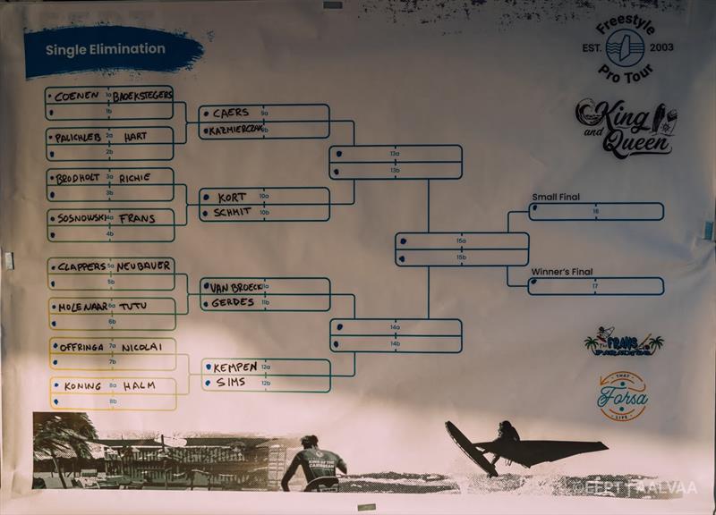 Elimination ladders - photo © Freestyle Pro Tour