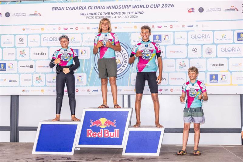 2026 Gran Canaria GLORIA World Cup - Day 2 - photo © John Carter