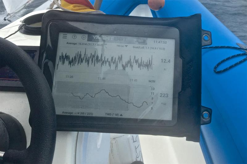 WindBot sits comfortably alongside the coaches driving position - and is easily visible while continually recording vital wind data, without requiring any coach intervention. - photo © WindBot